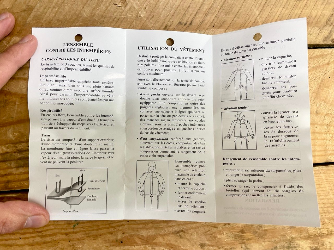 Ranskan armeijan F2 Gore-Tex -parka, CCE, ylijäämä